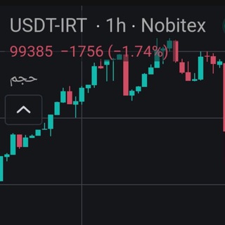 Logo of telegram channel feed_iran — بازار های مالی / دنیای ایردراپ