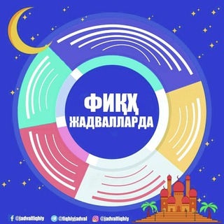 Telegram channel ФИҚҲ ЖАДВАЛЛАРДА logo
