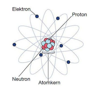 Логотип телеграм канала @fizika_matematika_29 — Физика и математика