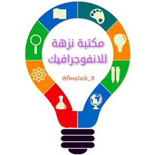لوگوی کانال تلگرام fmelaik_3 — مكتبة نزهة للانفوجرافيك