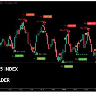 Логотип телеграм канала @forex_chasers_accademy — MEC-CAX INDICATOR SYSTEM SOFTWARE V.2.0