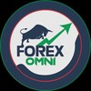 Telegram channel Forexomni logo