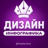 Telegram арнасының логотипі freelansita — Елена | Инфографика | Карточки товара, WB | OZON