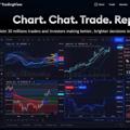 Logo of telegram channel freetradingsoftware — Software & Indicator