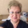 Логотип телеграм канала @frolovasvetlanavl — Фролова Светлана Владимировна