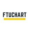 Logo of telegram channel ftuchart — FTU CHART