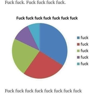 Telegram channel Fucking Fuck List🖕 logo