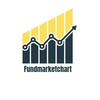 لوگوی کانال تلگرام fundmarketchart — Fundmarketchart|فاندمارکت‌چارت