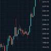 Logo of telegram channel fxtradingpips — GOLDTRADING #PIPS
