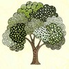 Логотип телеграм канала @garden_design_ideas — ДИЗАЙН ВАШЕГО САДА
