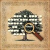 Логотип телеграм канала @genealogyrusru — Генеалогия - Genealogy