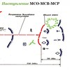 Логотип телеграм канала @general_tactics — Общая тактика