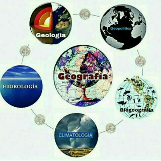 Telegram kanalining logotibi geografiya_geograflar — GEOGRAFIYA| GEOGRAFIYADAN TESTLAR