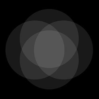 Логотип телеграм канала @gizhru — Графики и жизнь