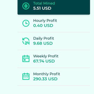 Logo de la chaîne télégraphique gjhjjhj - JE ss DANS LA CRYPTO