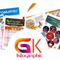 Logo saluran telegram gkinfographic — GK INFOGRAPHIC