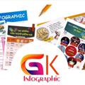 Telegram channel GK INFOGRAPHIC logo
