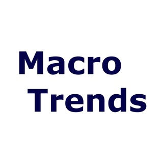 Логотип телеграм канала @global_trends_memo — MacroTrends