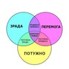Логотип телеграм канала @gmdcrypto — ГМД КРИПТА