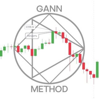 Логотип телеграм канала @gmtrading_dikson — Gann Method Trading