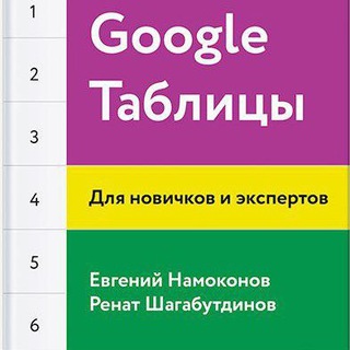 Логотип телеграм канала @google_sheets — Google Таблицы