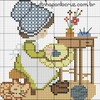 Gráficos de Ponto Cruz - Telegram Channels