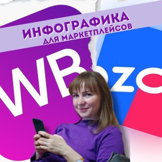 Логотип телеграм канала @grafika_nat — Наталья✨ИНФОГРАФИКА✨WB|Ozon