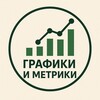 Логотип телеграм канала @graph_metrics — Графики и метрики