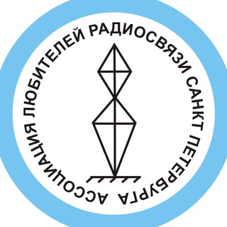 Логотип телеграм канала @hamspb — Радиолюбители СПб и ЛО