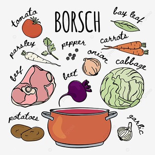 Логотип телеграм -каналу herson_borsch — Херсонский БОРЩ (резерв)
