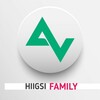 Telegram channel HIIGSI FAMILY[2]🍀 logo