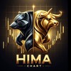 Logo of telegram channel himaih — 🟢HIMA CHART🔴