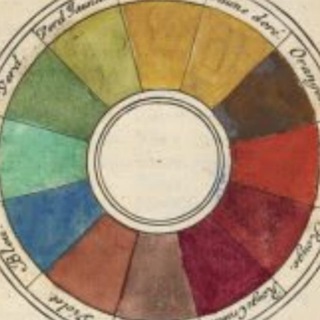 Логотип телеграм канала @historycolorized — History Colorized