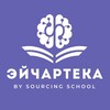 Логотип телеграм канала @hrteka — Эйчартека by Sourcing School