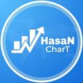 Logo saluran telegram hsanchart — HasaN CharT ™