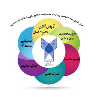 Logo saluran telegram iauec_kootahmodat — مرکز آموزشهای تخصصی دانشگاه آزاد اسلامی