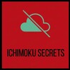 Логотип телеграм канала @ichimoku_research — Секреты Ichimoku
