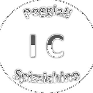 Logo del canale telegramma icpoggialispizzichinounofficial - IC Poggiali-Spizzichino Unofficial