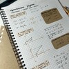 Логотип телеграм канала @idei_konspektov — homewórk ideas ✨ | Конспекты