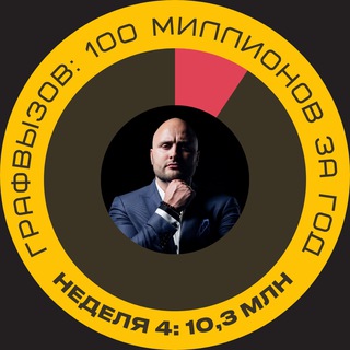 Логотип телеграм канала @igor_graf — Граф: С нуля до 🍋$