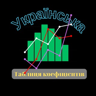 Логотип телеграм -каналу igorsemyon — Рейтинги - посіви - коефіцієнти