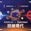 电报频道的标志 ihawbdka — Arbitrum，Optimism代币生成 钱包多签