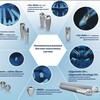Логотип телеграм канала @implantsrussia — Implants Russia