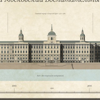 Логотип телеграм канала @imvd2022 — Императорский Московский Воспитательный дом