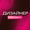 Логотип телеграм канала @info_aleksa — Арт-дизайн с Александрой