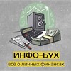 Логотип телеграм канала @infobuxanapa — ИНФО-БУХ