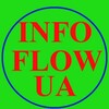 Логотип телеграм -каналу infoflowukraine — Инфотопоток Украина