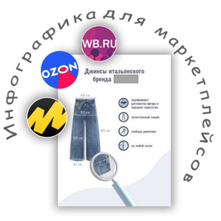 Логотип телеграм канала @infogr_6erenka — Инфографика для маркетплейсов