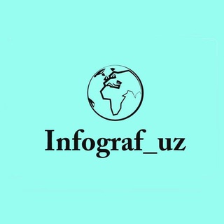 Telegram kanalining logotibi infograf_uz — Infograf_uz