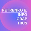 Логотип телеграм канала @infografee — ИНФОГРАФИКА ДЛЯ WB и OZON